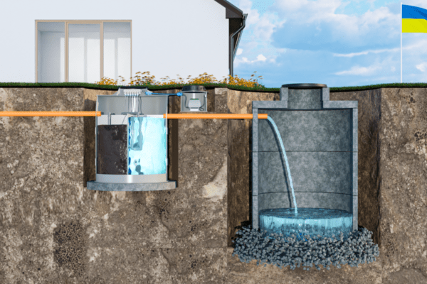 автономна каналізація